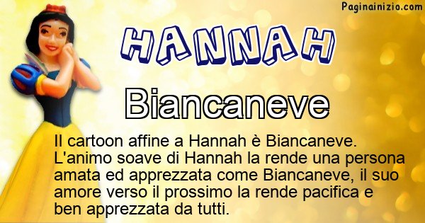 Hannah - Personaggio dei cartoni associato a Hannah