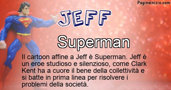 Jeff - Personaggio dei cartoni associato a Jeff
