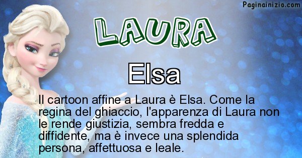 Laura - Personaggio dei cartoni associato a Laura