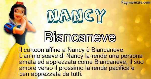 Nancy - Personaggio dei cartoni associato a Nancy