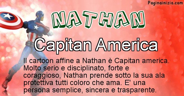 Nathan - Personaggio dei cartoni associato a Nathan