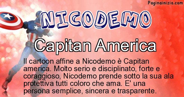 Nicodemo - Personaggio dei cartoni associato a Nicodemo