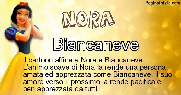 Nora - Personaggio dei cartoni associato a Nora