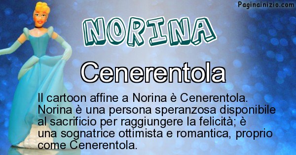 Norina - Personaggio dei cartoni associato a Norina