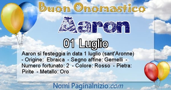 Aaron - Onomastico del nome Aaron