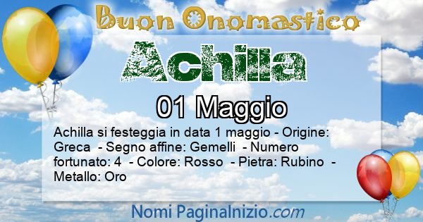 Achilla - Onomastico del nome Achilla