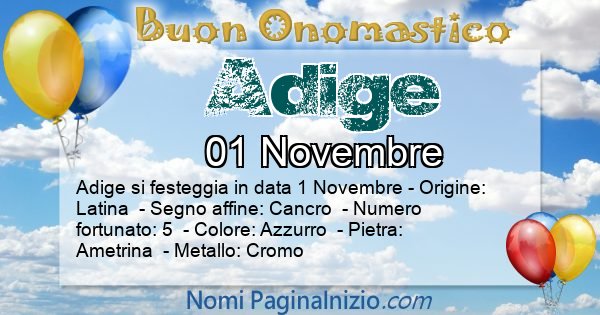 Adige - Onomastico del nome Adige
