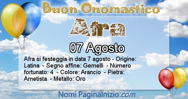 Afra - Onomastico del nome Afra