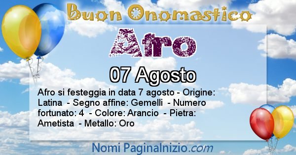 Afro - Onomastico del nome Afro