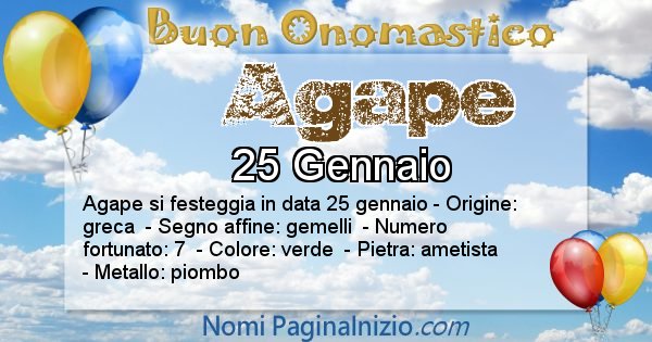 Agape - Onomastico del nome Agape