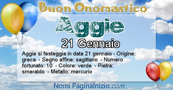 Aggie - Onomastico del nome Aggie