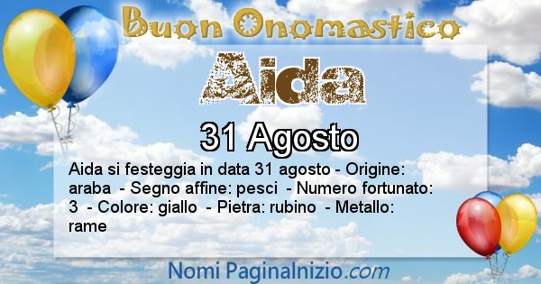 Aida - Onomastico del nome Aida