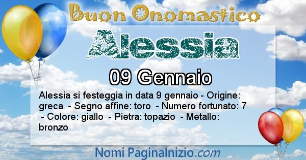 Alessia - Onomastico del nome Alessia