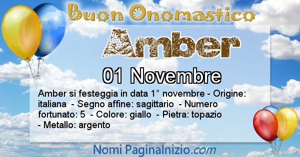 Amber - Onomastico del nome Amber