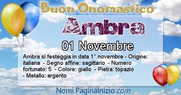 Ambra - Onomastico del nome Ambra