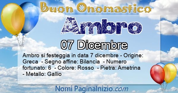 Ambro - Onomastico del nome Ambro