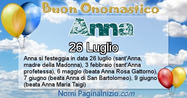 Anna - Onomastico del nome Anna