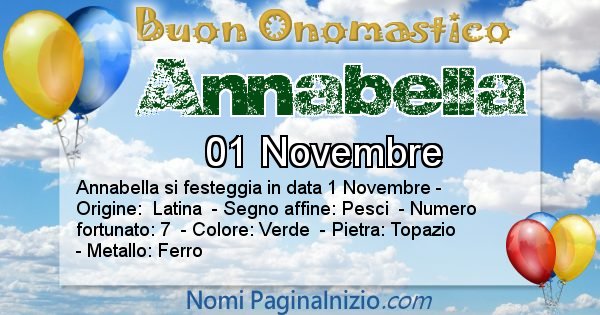 Annabella - Onomastico del nome Annabella