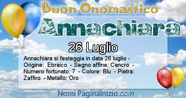 Annachiara - Onomastico del nome Annachiara