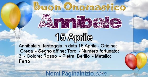 Annibale - Onomastico del nome Annibale