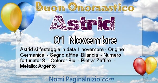 Astrid - Onomastico del nome Astrid