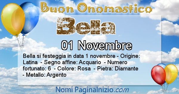 Bella - Onomastico del nome Bella