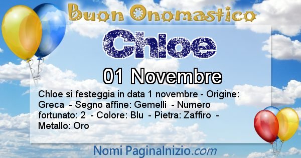 Chloe - Onomastico del nome Chloe