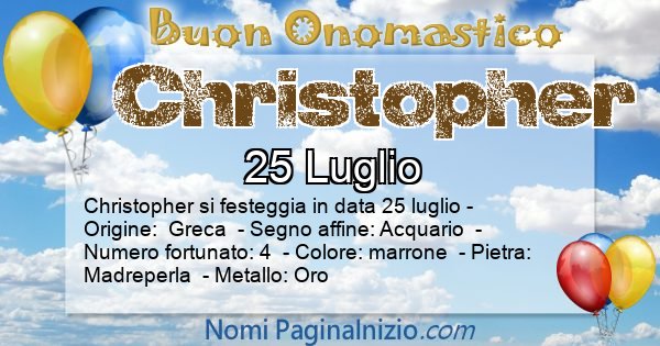 Christopher - Onomastico del nome Christopher