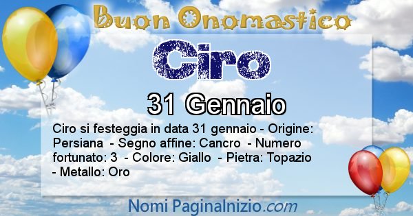 Ciro - Onomastico del nome Ciro