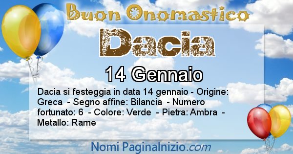 Dacia - Onomastico del nome Dacia