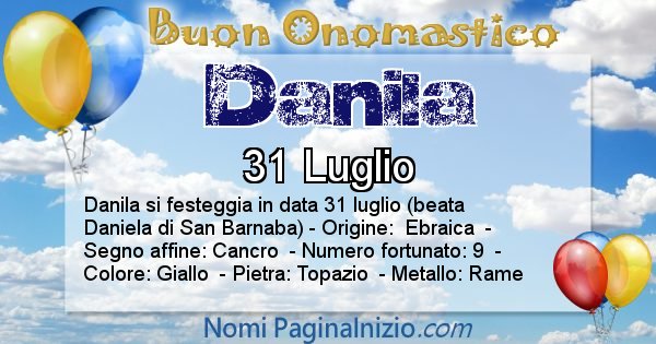 Danila - Onomastico del nome Danila