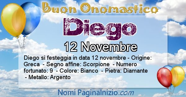 Diego - Onomastico del nome Diego