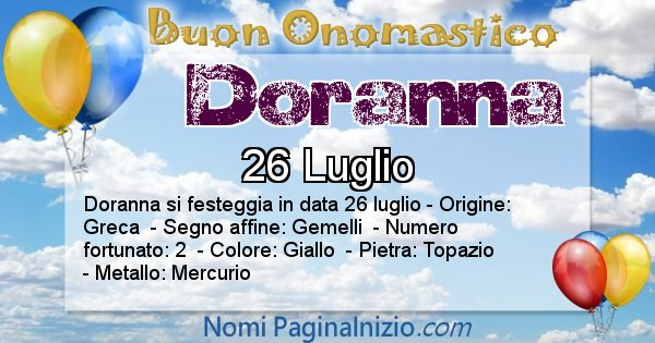 Doranna - Onomastico del nome Doranna