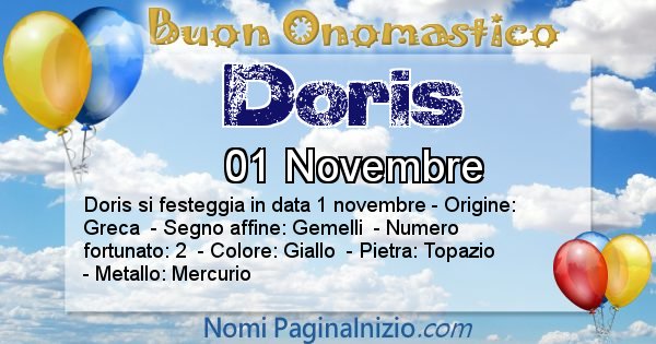 Doris - Onomastico del nome Doris