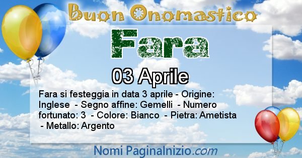 Fara - Onomastico del nome Fara