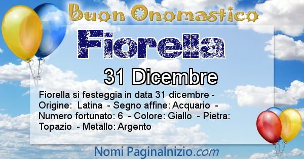 Fiorella - Onomastico del nome Fiorella