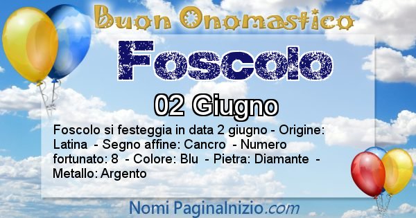 Foscolo - Onomastico del nome Foscolo