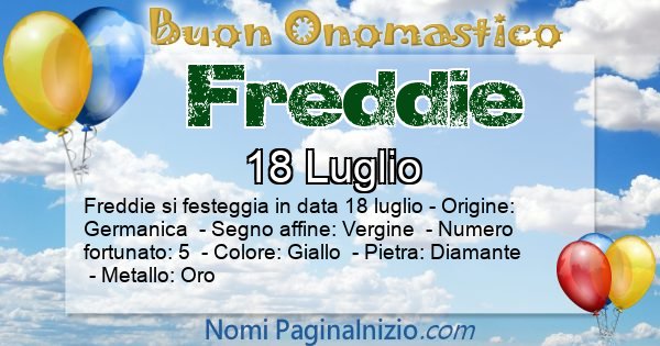 Freddie - Onomastico del nome Freddie