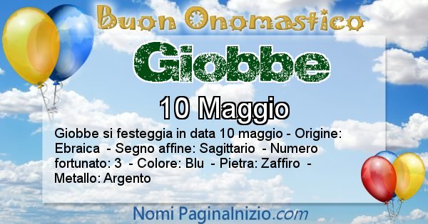 Giobbe - Onomastico del nome Giobbe