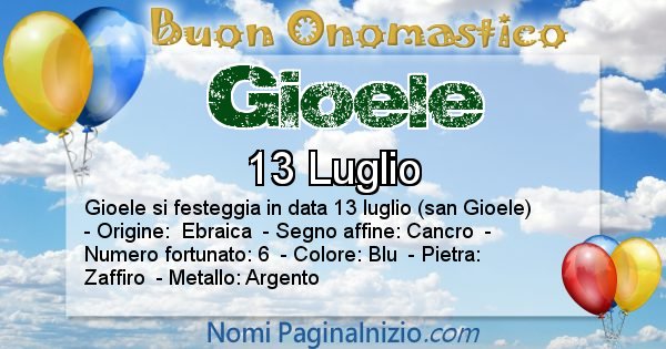 Gioele - Onomastico del nome Gioele