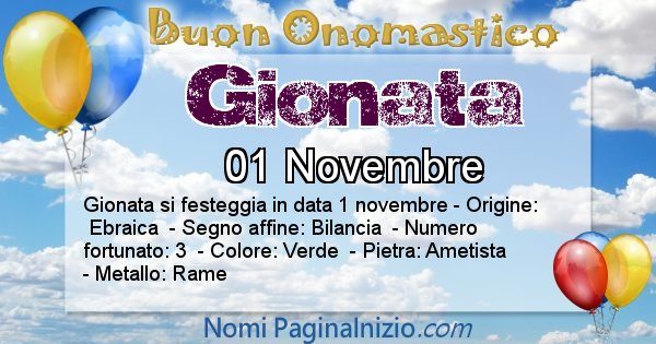 Gionata - Onomastico del nome Gionata