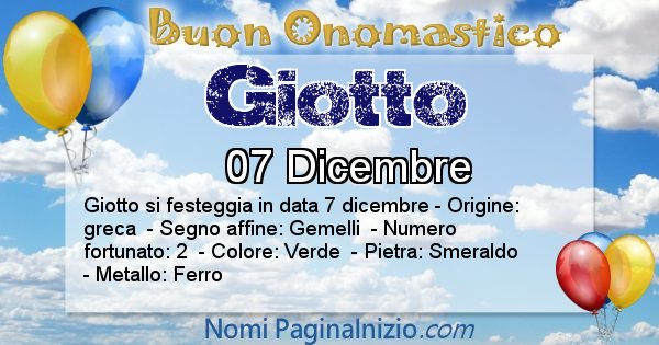 Giotto - Onomastico del nome Giotto