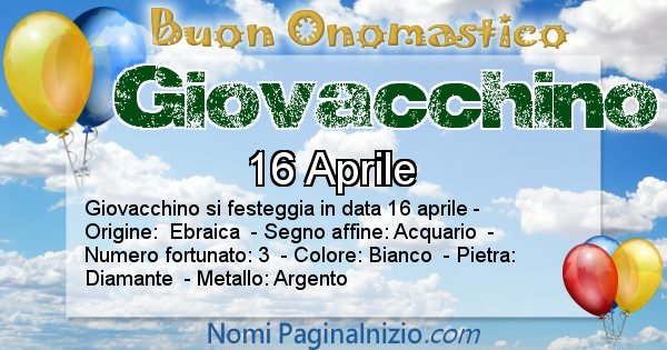 Giovacchino - Onomastico del nome Giovacchino