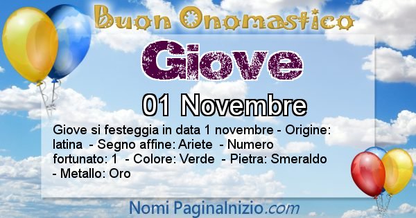 Giove - Onomastico del nome Giove