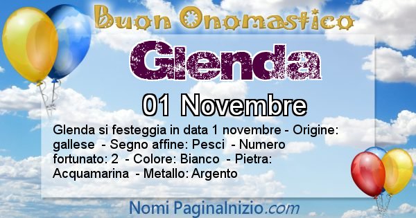 Glenda - Onomastico del nome Glenda