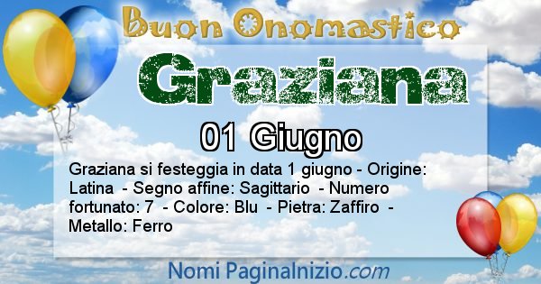 Graziana - Onomastico del nome Graziana