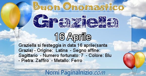 Graziella - Onomastico del nome Graziella