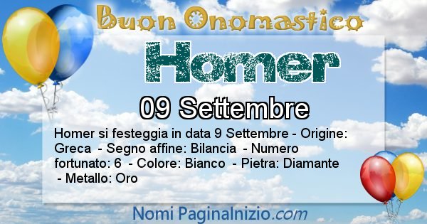 Homer - Onomastico del nome Homer