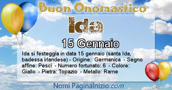 Ida - Onomastico del nome Ida