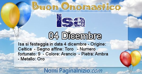 Isa - Onomastico del nome Isa